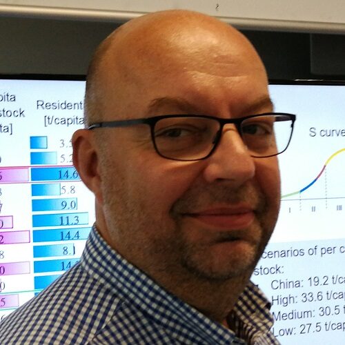 Morten Birkved